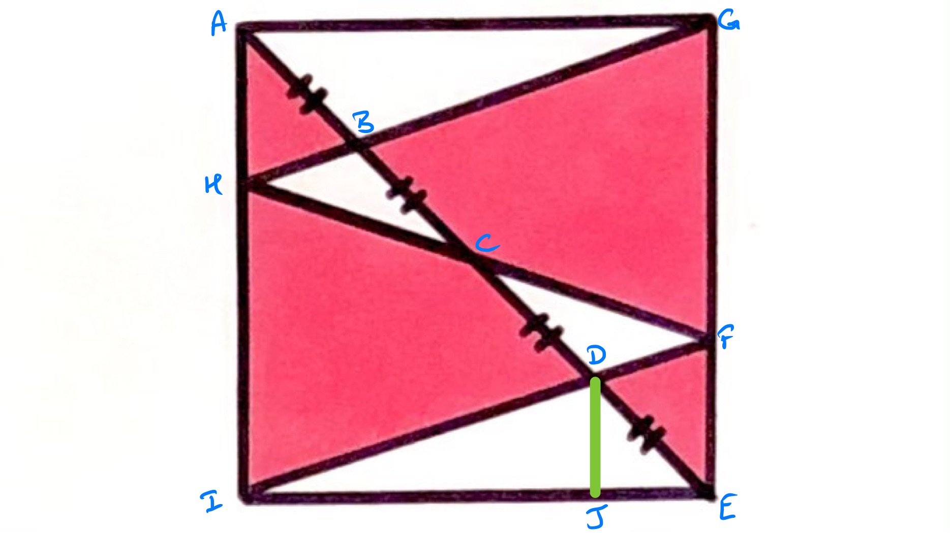 Zigzag inside a square labelled