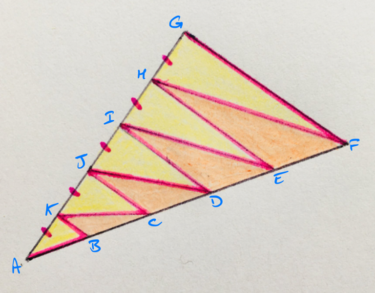 Zig-zag triangles labelled